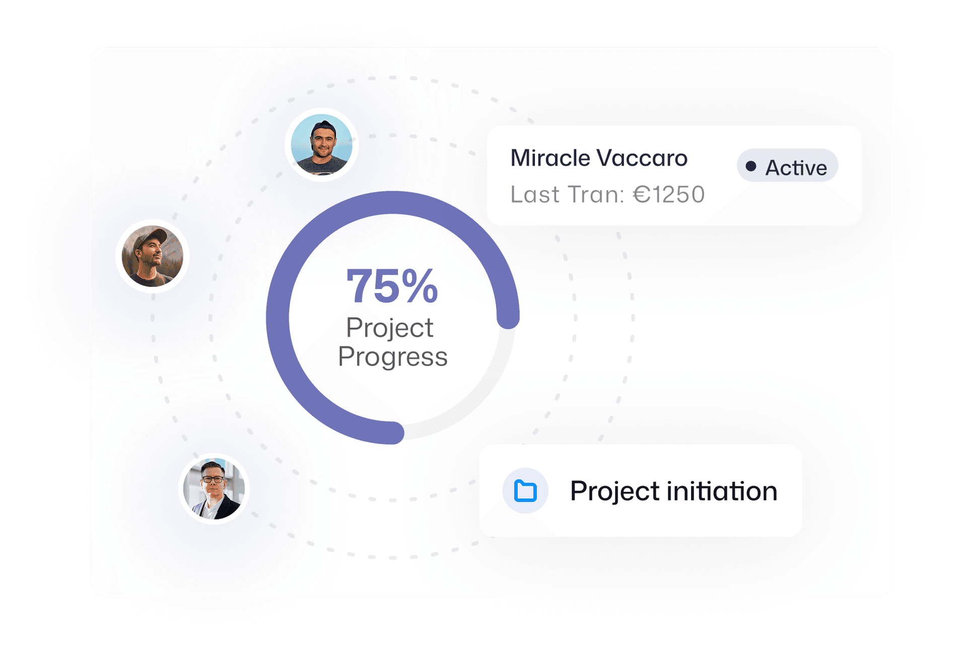 Project progress overlay