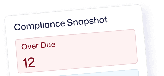 Compliance Snapshot